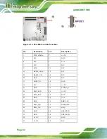 Preview for 46 page of IEI Technology gKINO-DMF-216-R10 User Manual