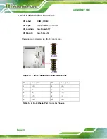 Preview for 48 page of IEI Technology gKINO-DMF-216-R10 User Manual