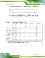 Preview for 133 page of IEI Technology gKINO-DMF-216-R10 User Manual