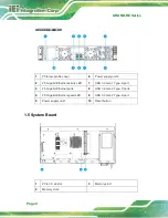 Preview for 12 page of IEI Technology GRAND-RE Series User Manual