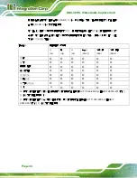 Preview for 41 page of IEI Technology HDC-301EL-R10 User Manual