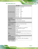 Preview for 13 page of IEI Technology HDC-301MS User Manual