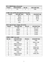 Preview for 6 page of IEI Technology HYPER-AL Quick Installation Manual