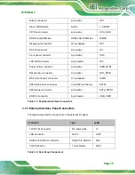 Preview for 25 page of IEI Technology HYPER-BT-E38 1 Series User Manual