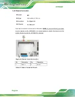 Preview for 30 page of IEI Technology HYPER-BT-E38 1 Series User Manual