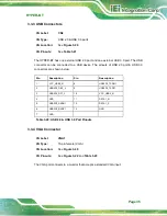 Preview for 45 page of IEI Technology HYPER-BT-E38 1 Series User Manual