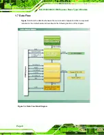 Preview for 20 page of IEI Technology ICE-9602 User Manual