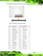 Preview for 29 page of IEI Technology ICE-9602 User Manual