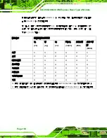 Preview for 150 page of IEI Technology ICE-9602 User Manual