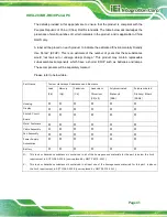 Preview for 49 page of IEI Technology IOVU-207AR-RK39 User Manual