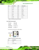 Preview for 28 page of IEI Technology KINO-780AM2 User Manual