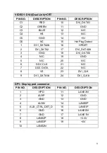 Preview for 9 page of IEI Technology KINO-DBT Series Quick Installation Manual