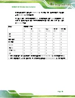 Preview for 67 page of IEI Technology MODAT-531 User Manual