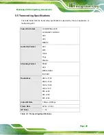 Preview for 37 page of IEI Technology Mustang-200 User Manual