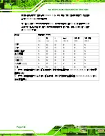 Preview for 148 page of IEI Technology NANO-PV-D4252 User Manual