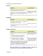 Preview for 7 page of IEI Technology NAS-4100 Service Manual