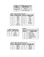 Preview for 6 page of IEI Technology PCIE-G41A2 Quick Installation Manual