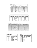 Preview for 7 page of IEI Technology PCIE-G41A2 Quick Installation Manual