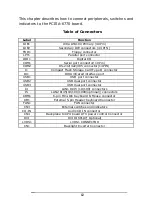 Preview for 13 page of IEI Technology PCISA-6770 Series User Manual