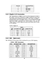 Preview for 20 page of IEI Technology PCISA-6770 Series User Manual