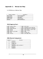 Preview for 53 page of IEI Technology PCISA-6770 Series User Manual