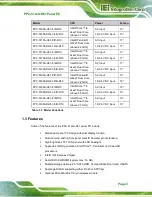 Preview for 16 page of IEI Technology PPC-51 A-H61 Series User Manual