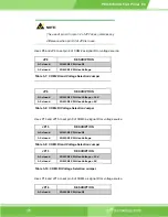 Preview for 46 page of IEI Technology PPC-5150GS User Manual