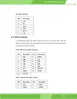 Preview for 135 page of IEI Technology PPC-5150GS User Manual