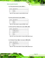 Preview for 126 page of IEI Technology PPC-51xxA-H61 User Manual