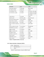 Preview for 83 page of IEI Technology PUZZLE-IN005 User Manual