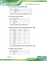 Preview for 110 page of IEI Technology S19A-QM87 User Manual