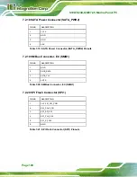 Preview for 112 page of IEI Technology S19A-QM87i-i User Manual