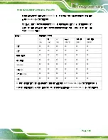 Preview for 137 page of IEI Technology S19A-QM87i-i User Manual