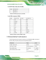 Preview for 113 page of IEI Technology S19A/S24A-QM87i User Manual