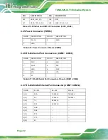 Preview for 43 page of IEI Technology TANK-620-ULT3 User Manual