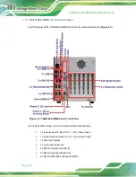 Preview for 22 page of IEI Technology TANK-860-HM86 Series User Manual