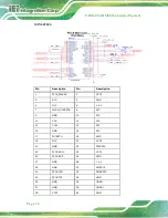 Preview for 28 page of IEI Technology TANK-860-HM86 Series User Manual