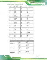 Preview for 31 page of IEI Technology TANK-860-HM86 Series User Manual