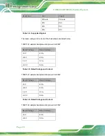 Preview for 32 page of IEI Technology TANK-860-HM86 Series User Manual