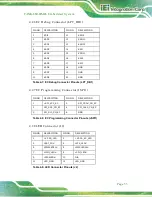 Preview for 67 page of IEI Technology TANK-860-HM86 Series User Manual