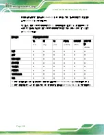 Preview for 134 page of IEI Technology TANK-860-HM86 Series User Manual