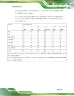 Preview for 71 page of IEI Technology TRN-TABLET3 User Manual