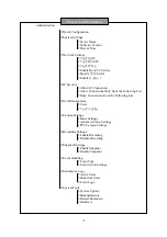 Preview for 15 page of IEI Technology VioGate Manual