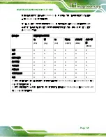 Preview for 135 page of IEI Technology WAFER-CV-N26001 User Manual