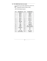 Preview for 17 page of IEI Technology WAFER - E668EV ATX User Manual