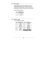 Preview for 22 page of IEI Technology WAFER - E668EV ATX User Manual