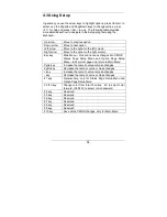 Preview for 30 page of IEI Technology WAFER - E668EV ATX User Manual