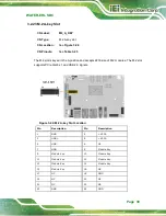 Preview for 51 page of IEI Technology WAFER-EHL Series User Manual