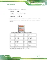 Preview for 59 page of IEI Technology WAFER-EHL Series User Manual