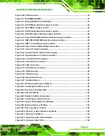 Preview for 9 page of IEI Technology WAFER-PV-D4252 User Manual